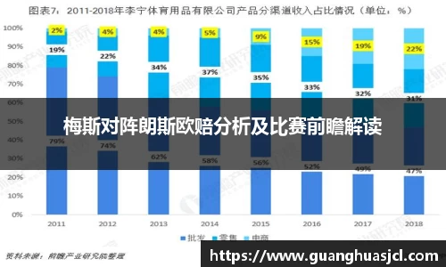梅斯对阵朗斯欧赔分析及比赛前瞻解读